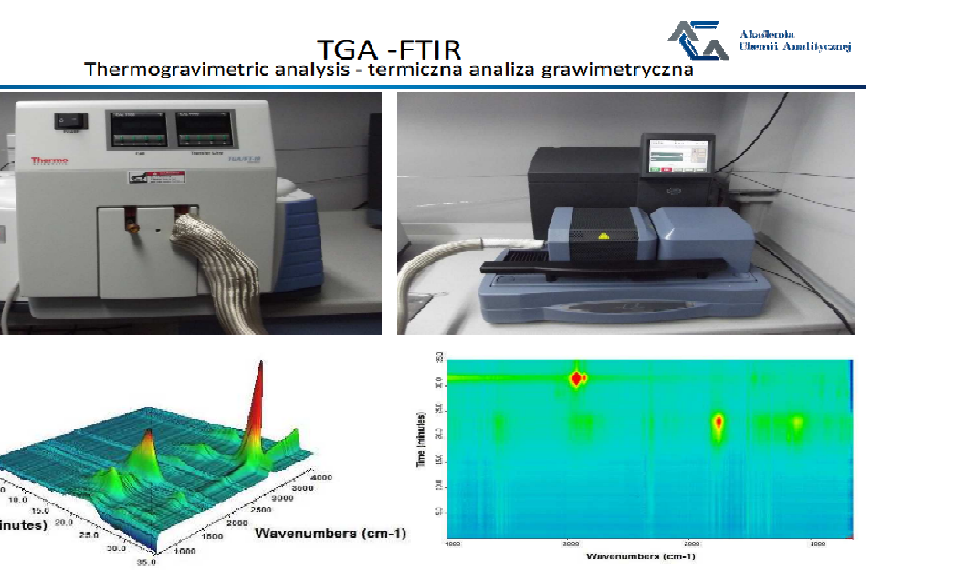 Prezentacja chromatografia pirolityczna (Py GC/MS, EGA GC/MS)