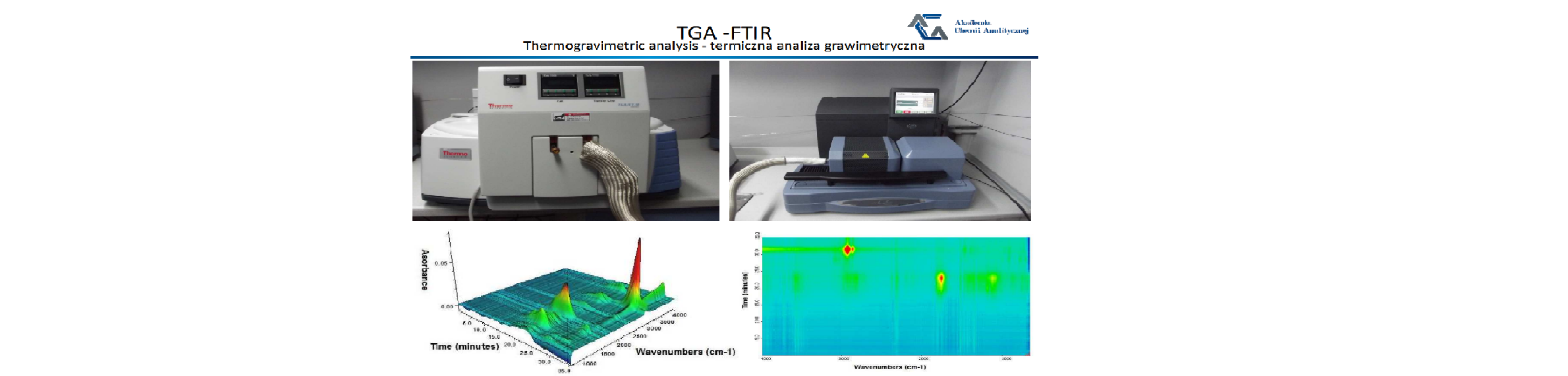 Prezentacja chromatografia pirolityczna (Py GC/MS, EGA GC/MS) - EkotechLAB